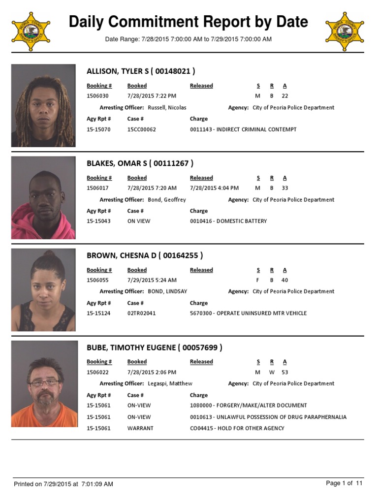 Peoria County Daily Commitment Report PDF Arrest Government(00)