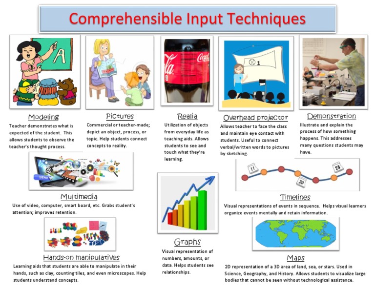 Effective Comprehensible Input Techniques | PDF