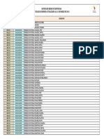 Catálogo de Bienes de Larga Duración y Bienes de Control Administrativo e SByE 11-03-2015.