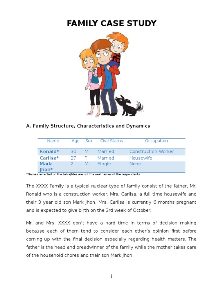 family-case-study-pdf-wellness-medical