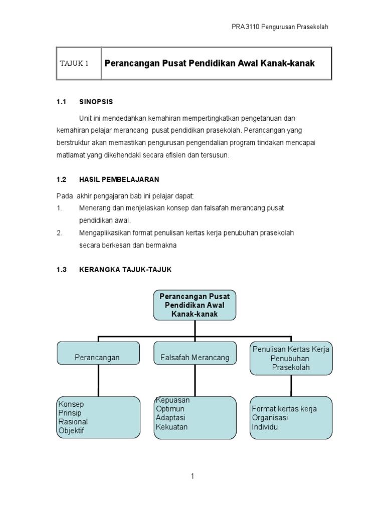 Isi Modul  PDF