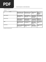 Download Scientific Method Rubric by stevemeddings SN27295690 doc pdf