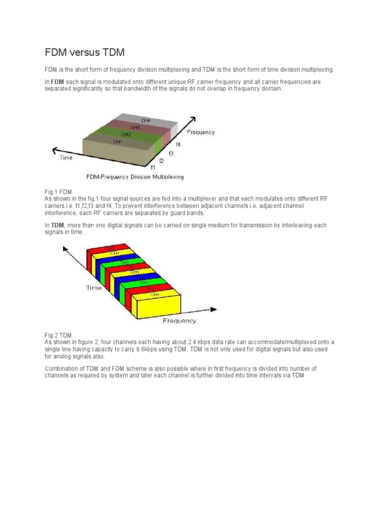 FDM Versus TDM | PDF