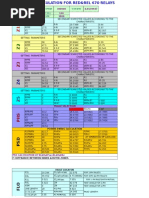 CT Prim VT Prim CTR/VTR CT Sec VT Sec CTR VTR: XL XL XL