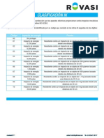 Ik Classifications Es - 1