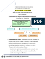 Unid 4 Espec - Aprendizaje