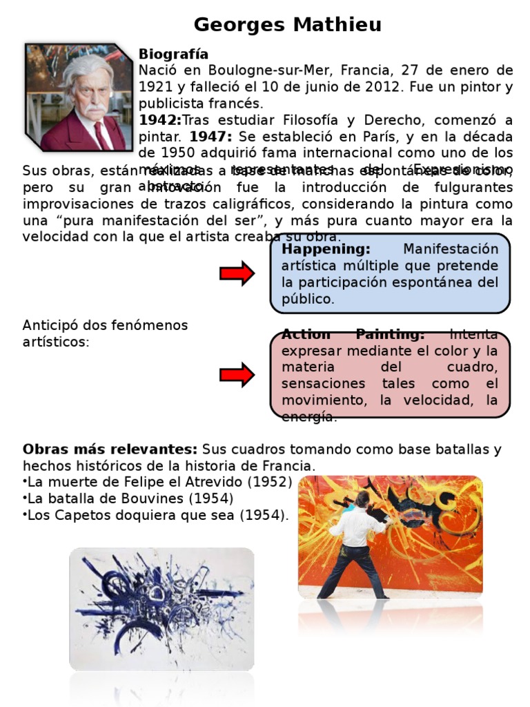 Georges Mathieu: Pionero del Expresionismo Abstracto | PDF