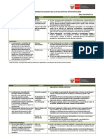 Secundaria Matematica