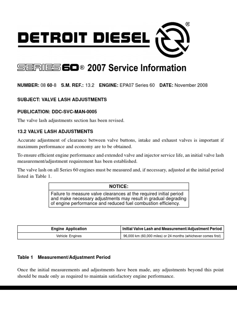 Detroit s60 Valve Adjustment Screw Engines