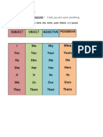 Possessive Pronouns