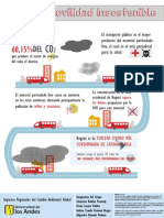 Ejemplo Infografía de Contaminación en Bogotá