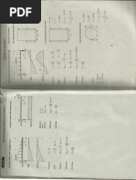 Machine Design Reviewer 2