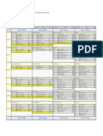 Appearance System Mission Data