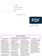 Cuadro Comparativo 