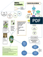 Ple Apredizaje PDF
