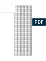 Base de datos_Cerro Verde.xls