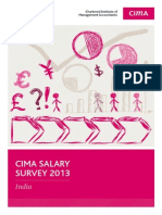 2013_Salary_Survey_India.pdf