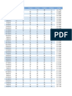 Data Sorteio 1 Dezena 2 Dezena 3 Dezena 4 Dezena 5 Dezena 6 Dezena S Prob