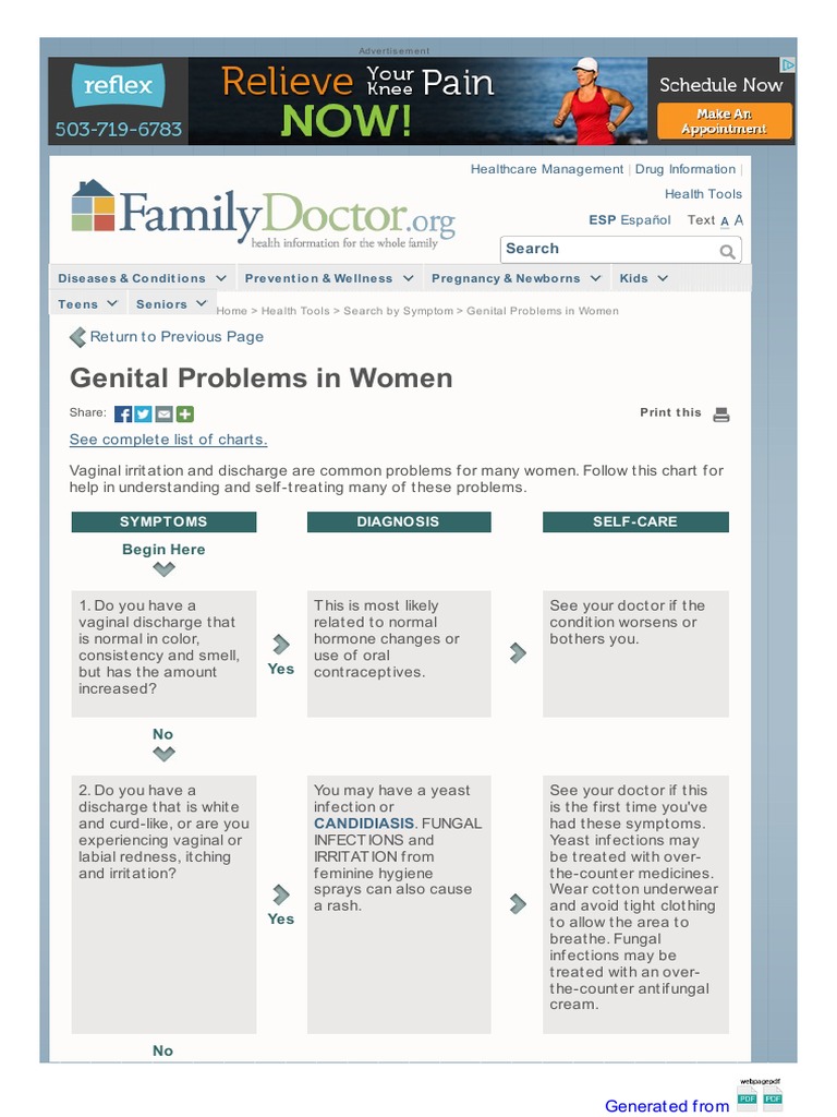 40 HTTP Familydoctor Org Familydoctor en Health Tools Search by Symptom ...