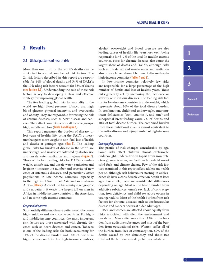 Top Global Health Risks and Patterns | PDF | Hiv/Aids | Obesity