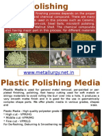 Ceramic Polishing Media