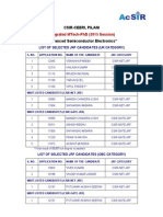 Ceeri Ase JRF List 2015