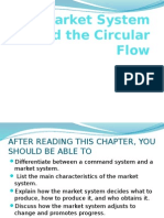 The Market System and Circular Flow Model