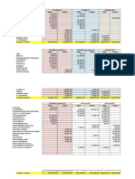 Balances de Consolidacion