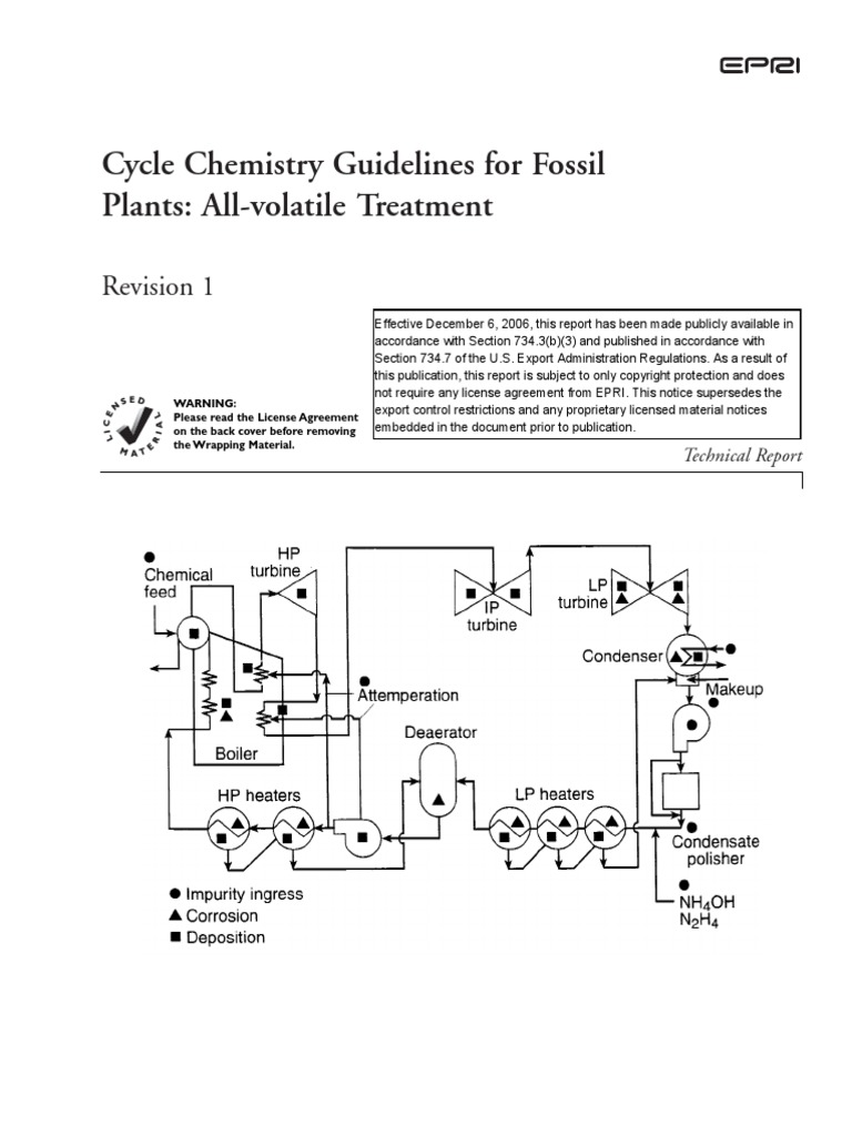 EPRI Cycle Chemistry Guidelines For Fossil Plants All Volatile