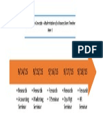 assignment timeline week 2