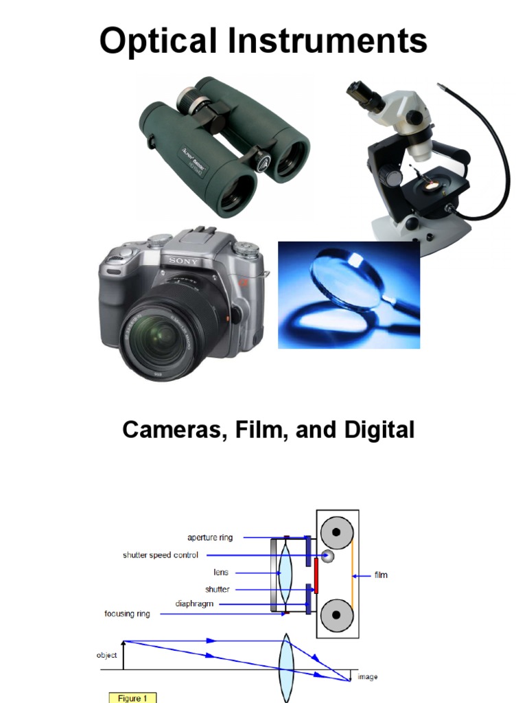 Overview of Optical Instruments | PDF | Angular Resolution | Lens (Optics)