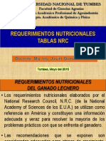 Tablas NRC