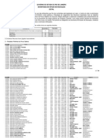 EDITAL Resultado Preliminar 16H 30H PDF