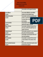 assignment rubric