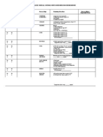 Name or Title of Point Responsible Person: Hazard Analysis Critical Control Point Monitoring Procedure Report