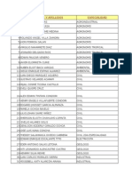 Listado de profesionales programados para juramentar el 24 de julio del 2015