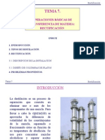 Ejercicios Destilacion Ojo