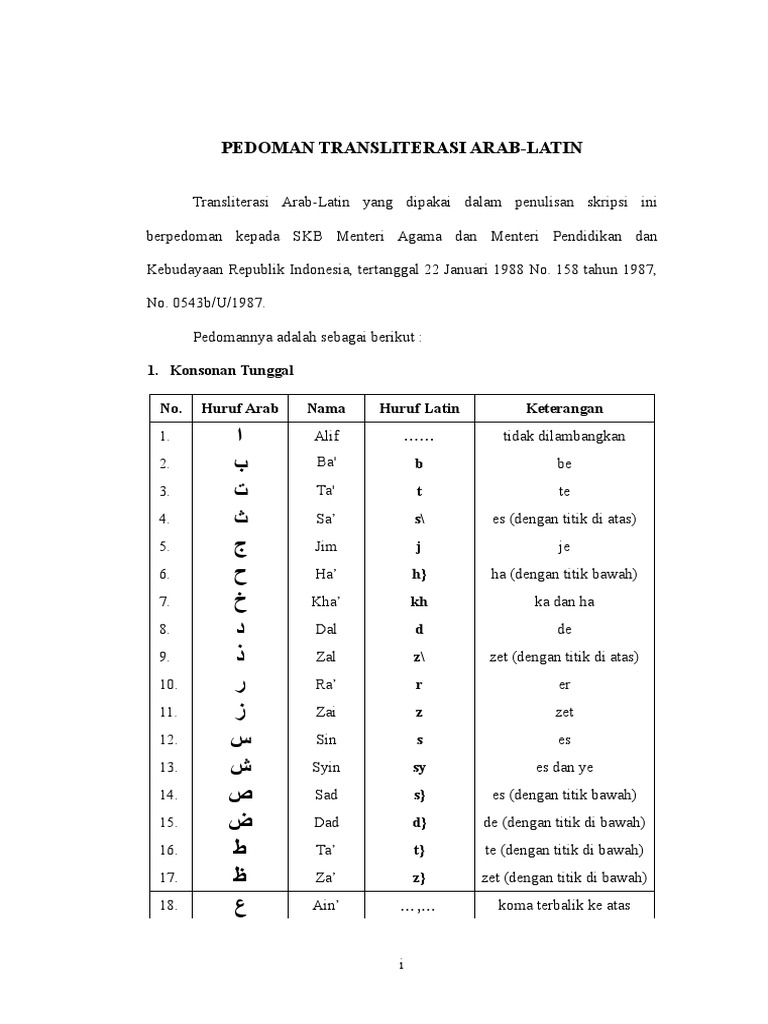 Pedoman Transliterasi Arab