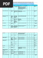 Download HAZARD IDENTIFICATION RISK ASSESSMENT AND RISK CONTROL HIRARCHIRADC Office HAZARD for building Sample  by Zainorin Ali SN273094513 doc pdf