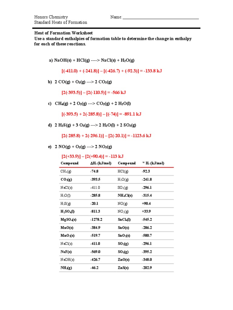 Heats of Formation Worksheet Key | PDF | Thermodynamics | Chemical Compounds