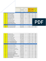 Lista PVJusto de Nucita Venezolana