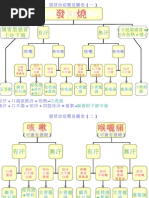 Download     by soup SN27309973 doc pdf