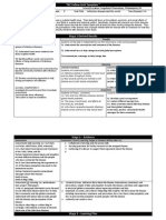 Ubd Template 2014 Emilia Rastrick Infectious Diseases 8th Stage 3 Lesson Plan