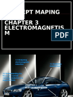 Chapter 3 Electromagnetism