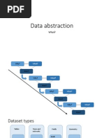 cl02 Data Abstraction PDF