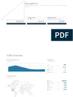 Similarweb Sobre Portal de Datos MX