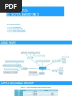 Download City Hotel di Bandung by Nurul Annisa Hiragizawa SN273113569 doc pdf