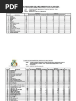 05 MOVIMIENTO DE ALMACEN.xls