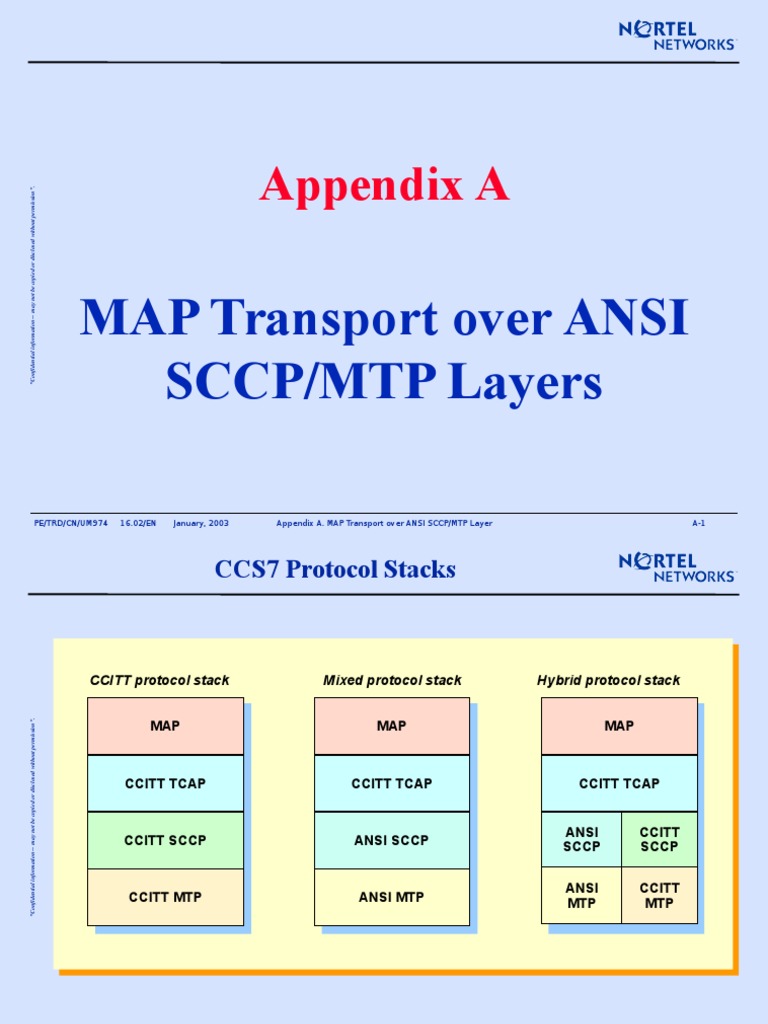Appendix A: MAP Transport Over ANSI SCCP/MTP Layers | PDF ...