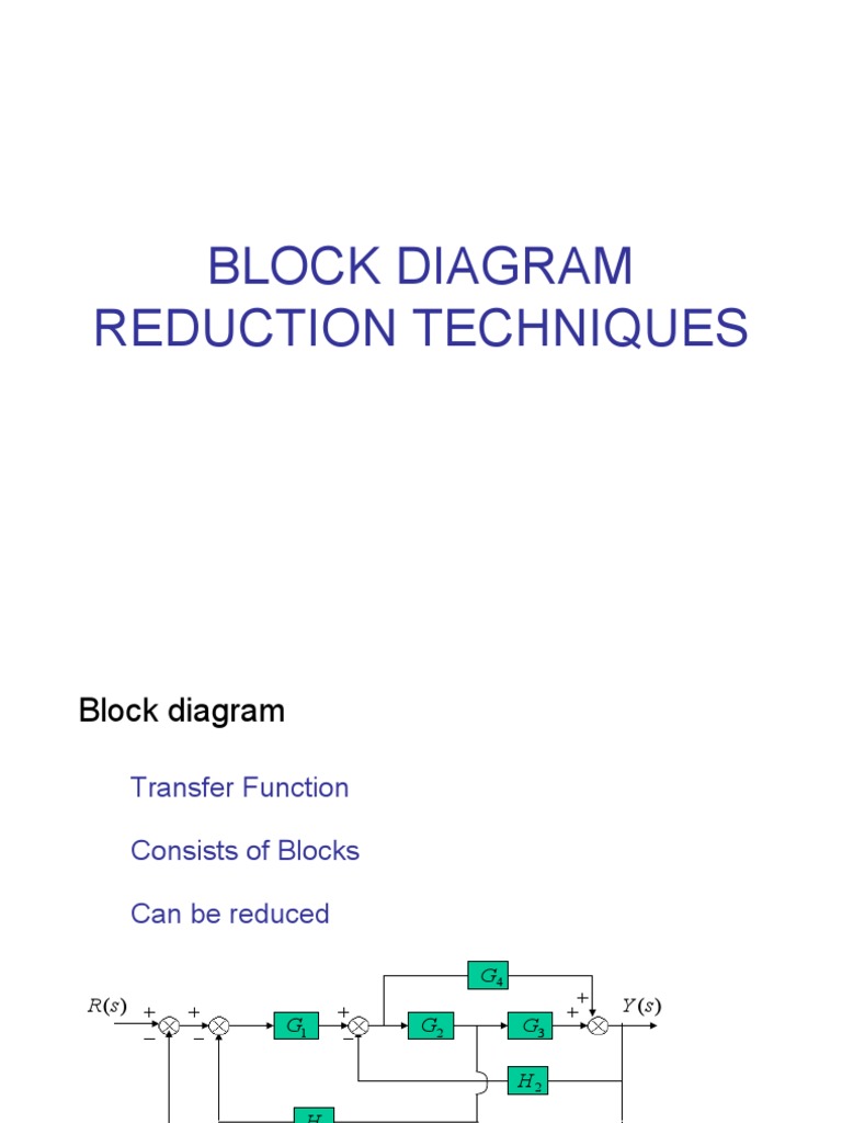 Block Diagram Reduction Techniques | Applied Mathematics | Systems ...